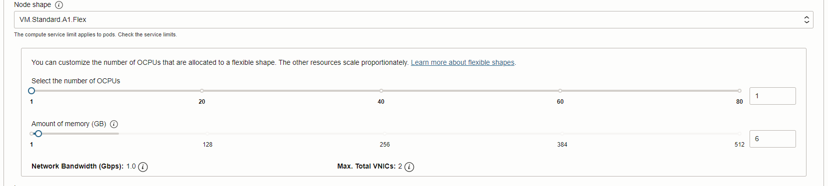 Node shape